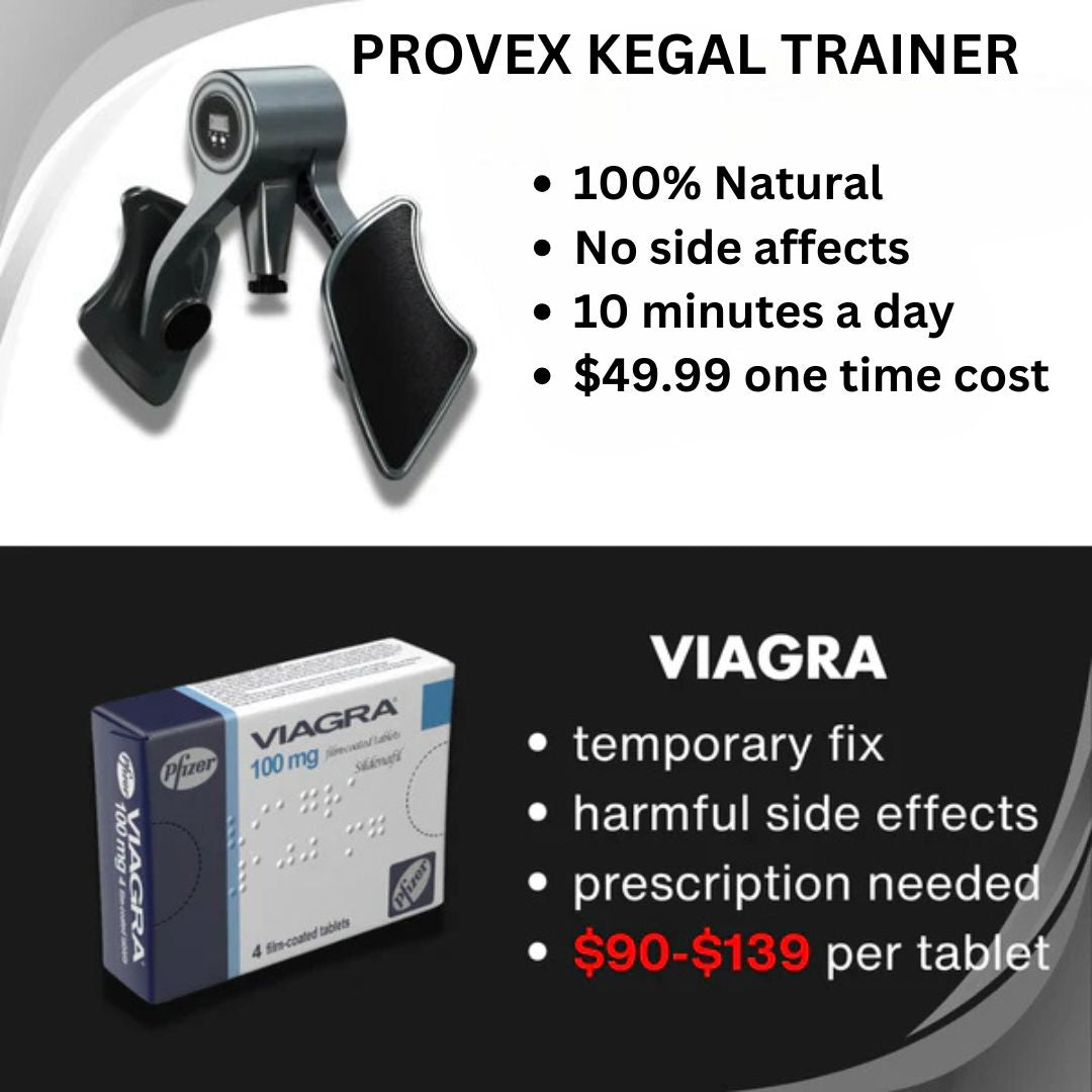 Pelvic Floor (Kegel) Trainer